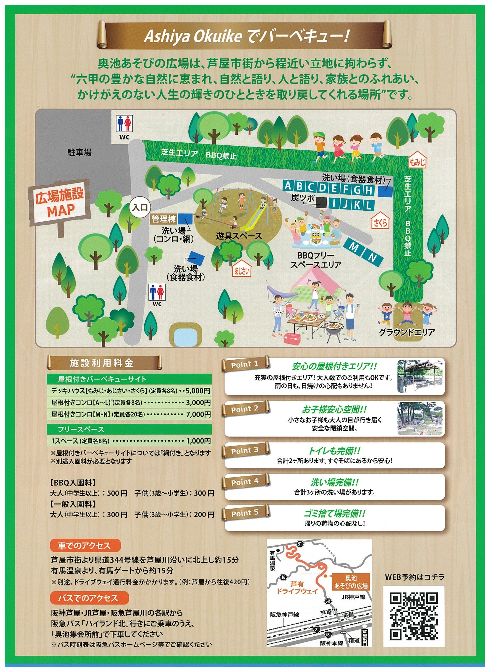活動歴および当時の関連ビジュアル記録